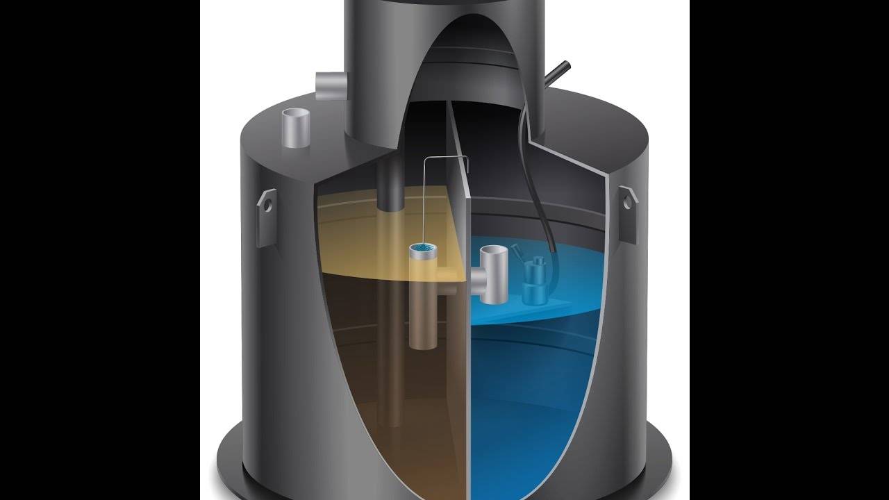 Септик КРОТ 