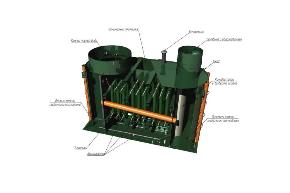 Септик Alta Air Master 30